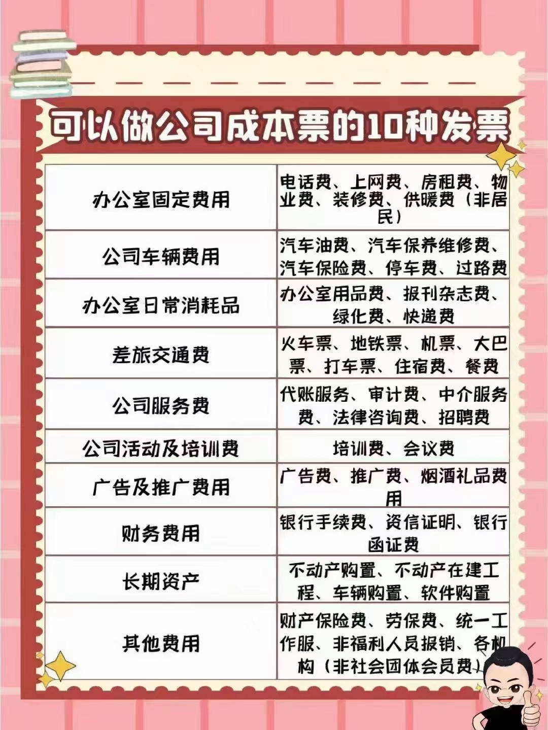 距離年底僅剩3個(gè)月，成本票要趕緊準(zhǔn)備啦！